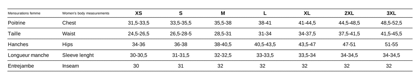 Manteau thermal pour femme